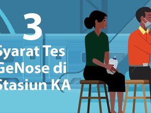 3 Syarat Tes GeNose di Stasiun KA 3 Syarat Tes GeNose di Stasiun KA