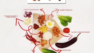 Wajib Cicip! Nasi Kulit Abang Jago yang Lagi Hits di Medan