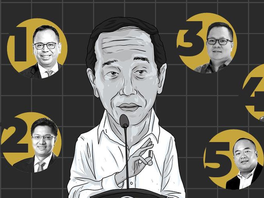 Profil Direksi LPI Pilihan Jokowi Profil Direksi LPI Pilihan Jokowi