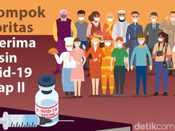Termasuk Guru hingga Ojol, Ini Prioritas Vaksinasi COVID-19 Tahap Kedua