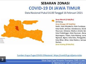 Zona Merah Jatim Hanya Tersisa di Satu Daerah, Satgas Sebut Hasil dari PPKM