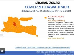 Zona Merah Jatim Hanya Tersisa di Satu Daerah, Satgas Sebut Hasil dari PPKM