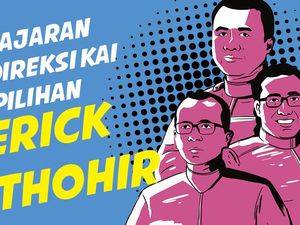 Jajaran Direksi KAI Pilihan Erick Thohir