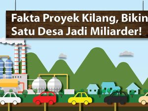 3 Fakta Proyek Kilang Bikin 1 Desa Jadi Milarder hingga Jokowi Colek Ahok 3 Fakta Proyek Kilang Bikin 1 Desa Jadi Milarder hingga Jokowi Colek Ahok