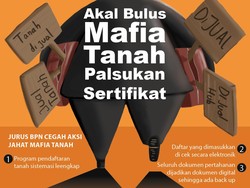 Kata Pakar Hukum Pertanahan soal Modus Mafia Tanah-Pembeli Harus Jeli