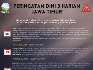 8 Kota Ini Diprediksi Hujan Deras Disertai Angin Kencang di Malam Hari