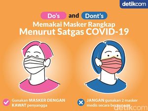 Lagi Ngetren Pakai Masker Rangkap, Begini Anjuran Satgas COVID-19
