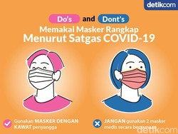 Lagi Ngetren Pakai Masker Rangkap, Begini Anjuran Satgas COVID-19