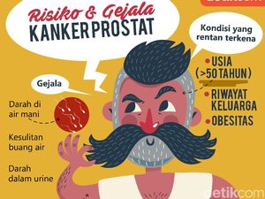 Risiko dan Gejala Kanker Prostat, Laki-laki Wajib Tahu Risiko dan Gejala Kanker Prostat, Laki-laki Wajib Tahu