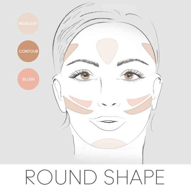 Round shape/Pinterest-janeiredale Round shape