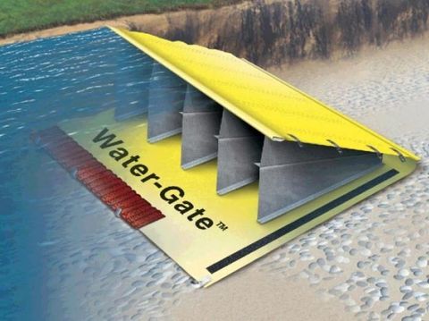Teknologi Anti Banjir di Dunia