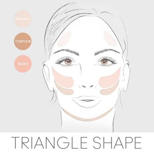 Triangle shape/Pinterest-janeiredale triangle shape