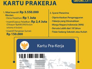 Begini Cara Daftar Kartu Prakerja 2023, Dibuka Sebentar Lagi Lur!