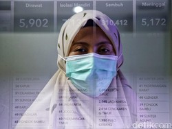 Tambah 10.180 Kasus Positif Covid-19 RI Per 22 Februari Jadi 1.288.833