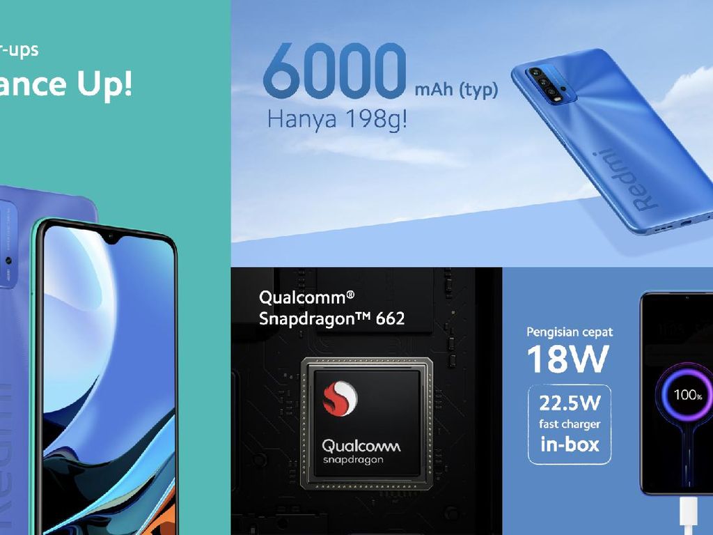 Harga dan Spesifikasi Redmi 9T Harga dan Spesifikasi Redmi 9T
