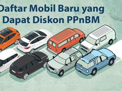 Termasuk Innova-Fortuner, Ini Daftar Harga Mobil yang Dapat Diskon PPnBM