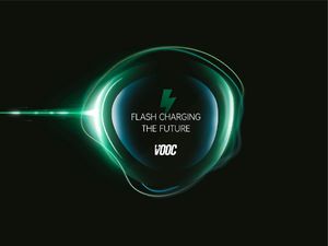 OPPO Gaet Mitra Global Perluas Cakupan Teknologi Pengisian Daya Cepat OPPO Gaet Mitra Global Perluas Cakupan Teknologi Pengisian Daya Cepat