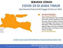 Bebas Zona Merah, Seluruh Kabupaten/Kota di Jawa Timur Berubah Oranye