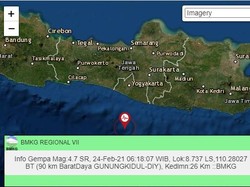 Gempa M 4,7 Guncang Gunung Kidul Terasa hingga Pacitan