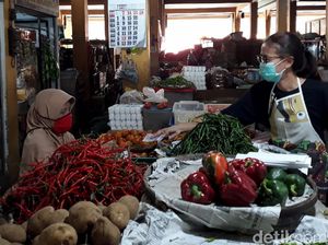 Doa Masuk Pasar, Arab, Latin, dan Artinya