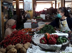 Doa Masuk Pasar, Arab, Latin, dan Artinya