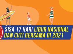 Infografis Cuti Bersama 2021 Setelah Dipangkas