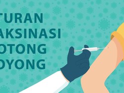 Aturan Vaksinasi Gotong Royong