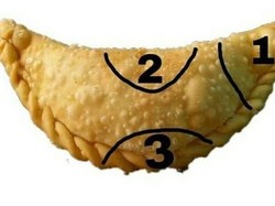 Cara Makan Pastel Heboh Diperdebatkan, Kamu Tim Mana?