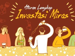 Aturan Lengkap Investasi Miras