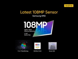 Tanggal Peluncuran Realme 8 di Indonesia Terungkap