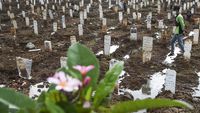 Lahan Makam COVID-19 di TPU Bambu Apus Sudah Penuh