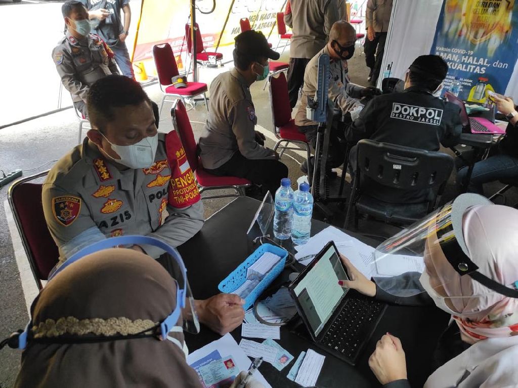 1.356 Personel Polres Jaksel Divaksin COVID-19, Bhabinkamtibmas Prioritas 1.356 Personel Polres Jaksel Divaksin COVID-19, Bhabinkamtibmas Prioritas