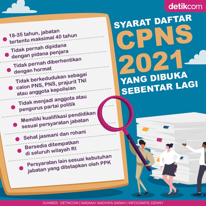 Syarat CPNS 2021 Syarat CPNS 2021