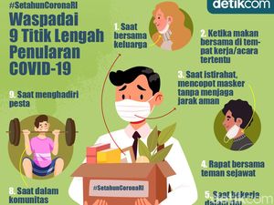Kenali 9 Titik Lengah Penularan COVID-19, Awas Kecolongan!