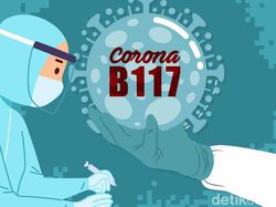 Jejak Corona B117 di 5 Provinsi, Sudah Terendus Sejak Januari
