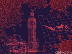 Jejak Buram Corona Inggris di Indonesia