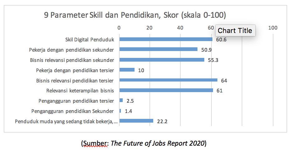 Bursa kerja tahun 2025. Ist