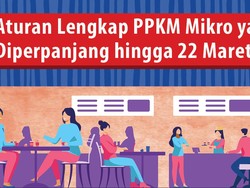 Aturan Lengkap PPKM Mikro yang Diperpanjang hingga 22 Maret
