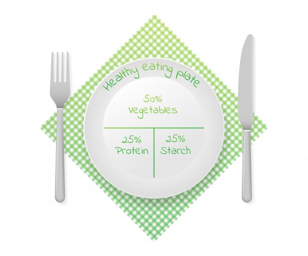 Mengestimasi Kalori Tanpa Menggunakan Calculator Calories? Begini Caranya/freepik.com