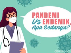 Pandemi COVID-19 Diprediksi Jadi Endemik di Indonesia, Bedanya Apa Sih?