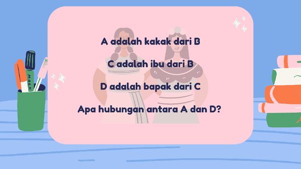 Teka-teki Logika Ini Menguji Otak Kamu, Bisa Jawab Semua?