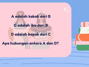 Teka-teki Logika Ini Menguji Otak Kamu, Bisa Jawab Semua?