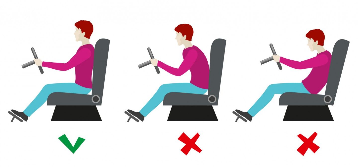 Rekomendasi posisi mengemudi mobil.