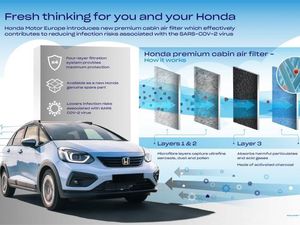 Honda Punya Filter Kabin yang Bisa Cegah Virus Corona