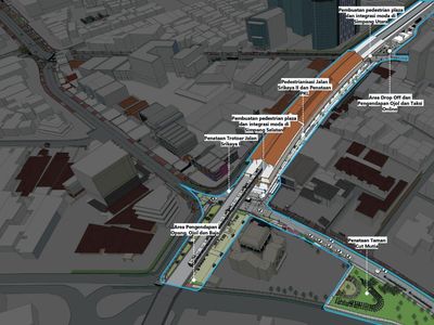 Bocoran Penataan Stasiun Gondangdia: Pedestrian Plaza hingga Area PKL