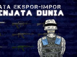 Data Ekspor-Impor Senjata di Pasar Dunia