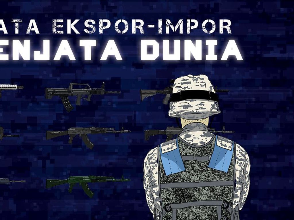 Data Ekspor-Impor Senjata di Pasar Dunia Data Ekspor-Impor Senjata di Pasar Dunia