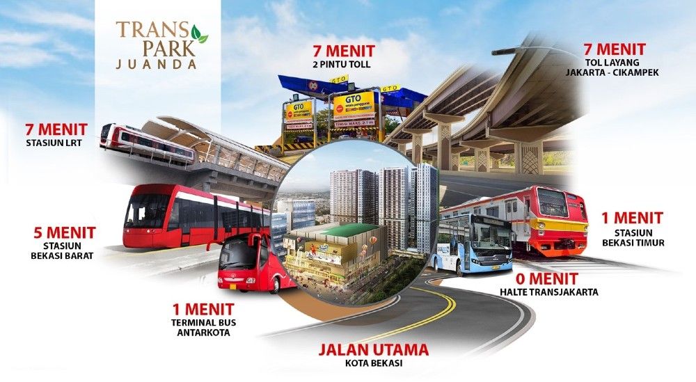 adv transpark juanda