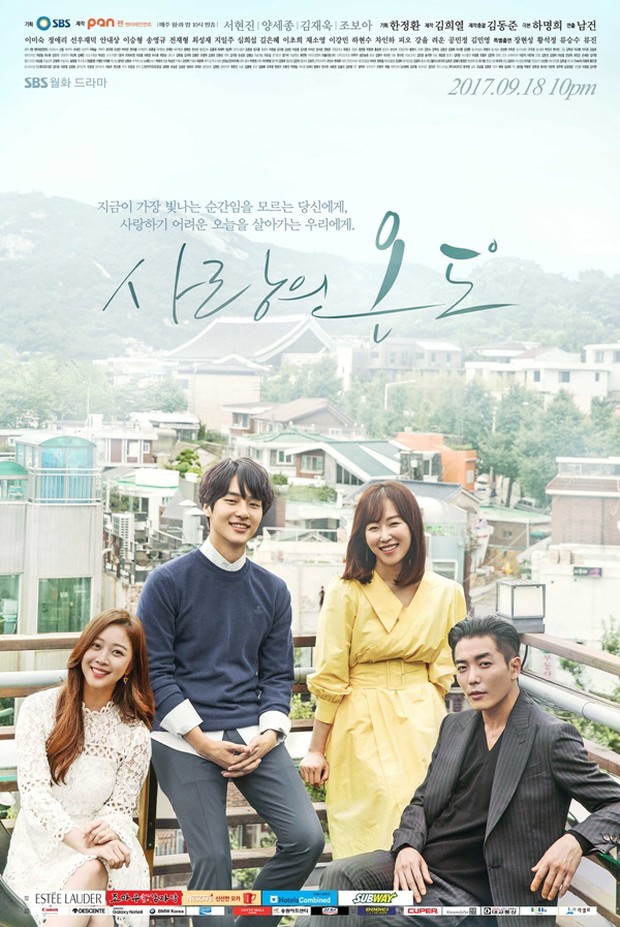 temperature of love