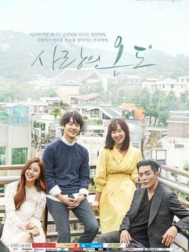 temperature of love
